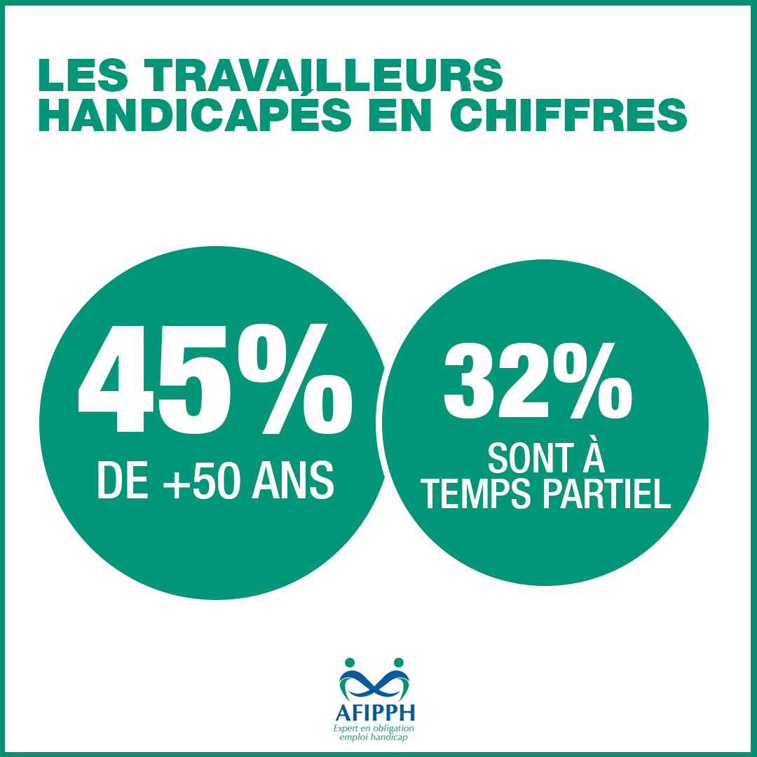 ASSOCIATION AFIPPH